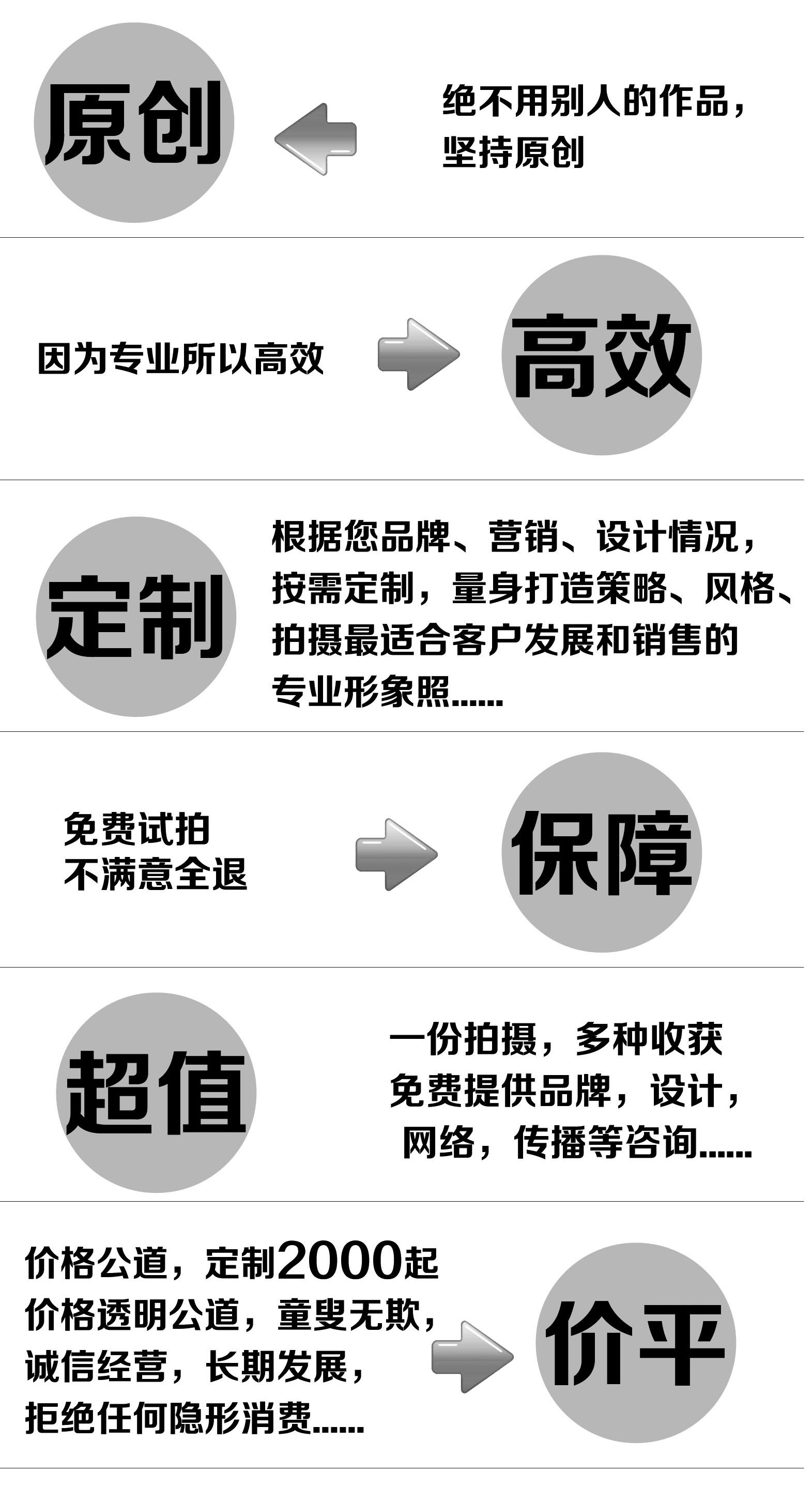 YES 赢商摄影
